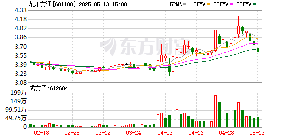 K图 601188_0