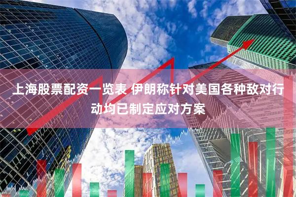 上海股票配资一览表 伊朗称针对美国各种敌对行动均已制定应对方案